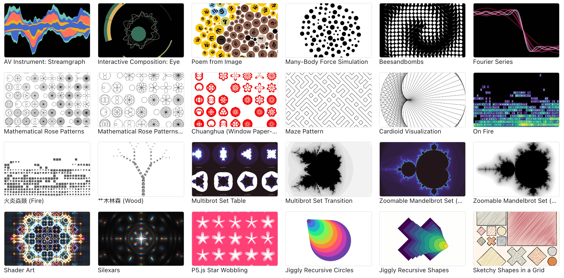 Charming: A Lightweight Data-Driven API for SVG, Canvas and HTML