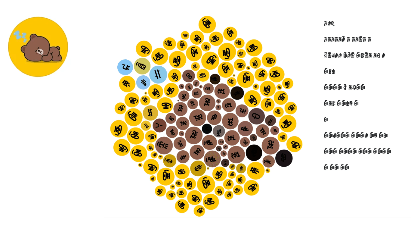 Image2Poem: Generate Poems from Images