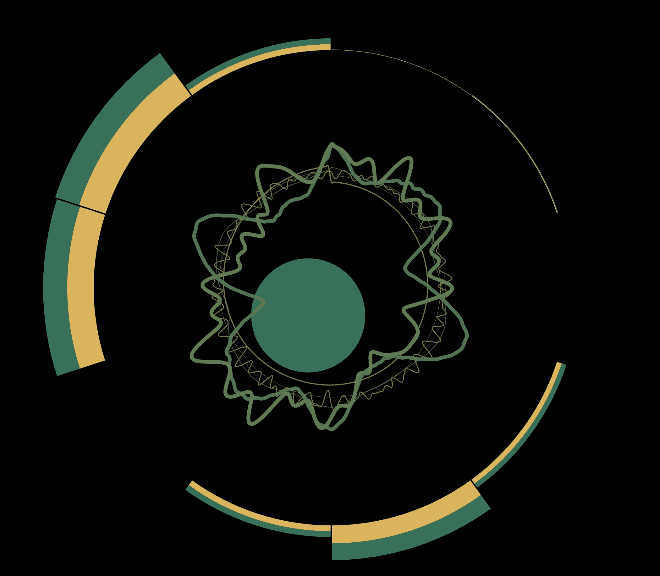 Musical Eye: A Radical Music Mixer