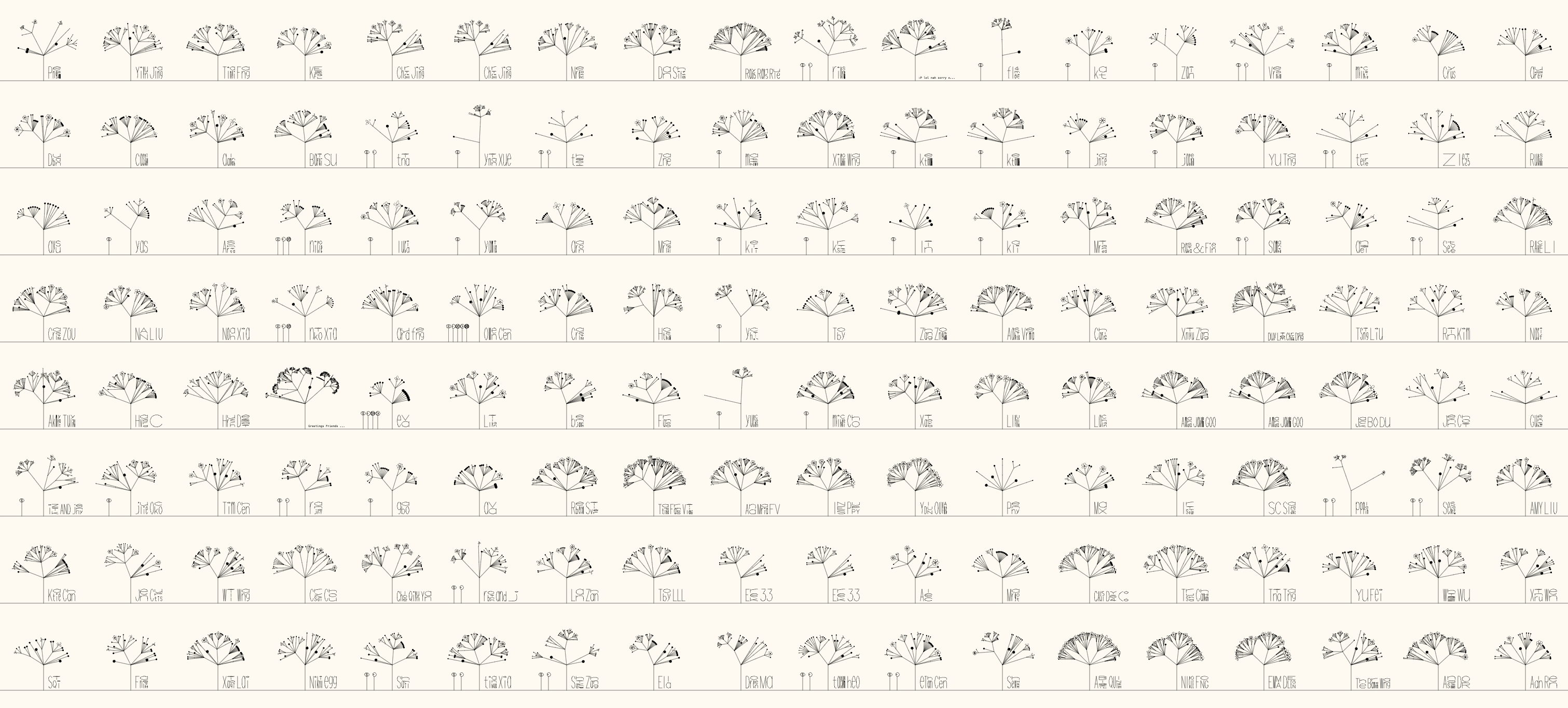 Name2Tree: Find the Tree in Your Name