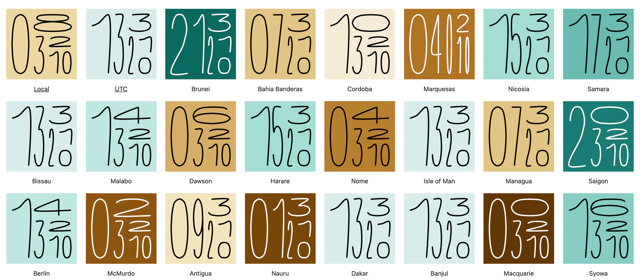 World Clocks