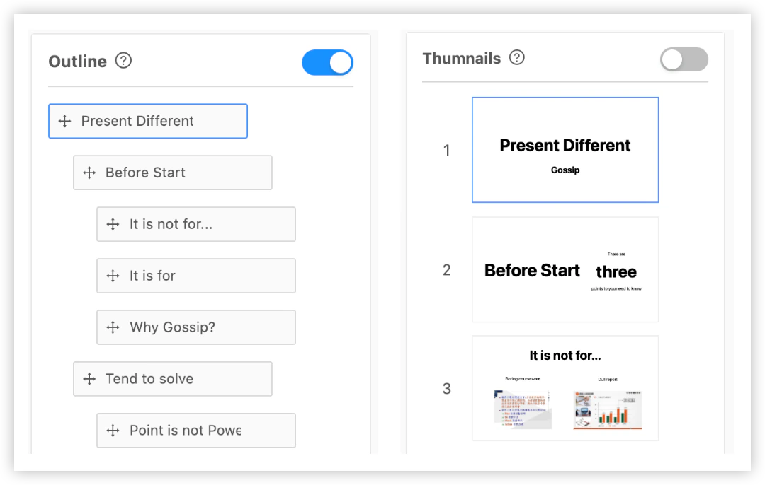 Organizing Component
