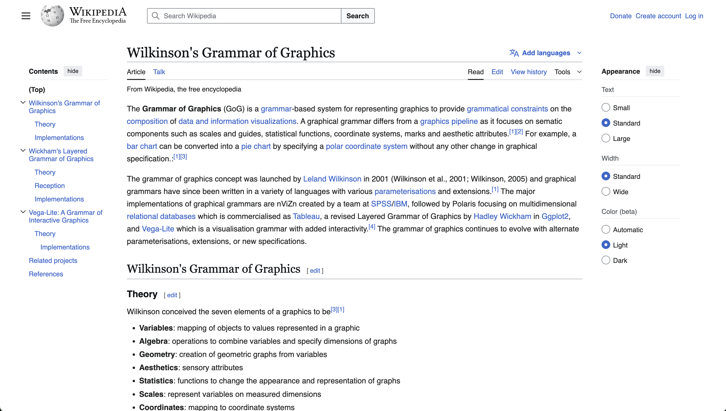 The Grammar of Graphics