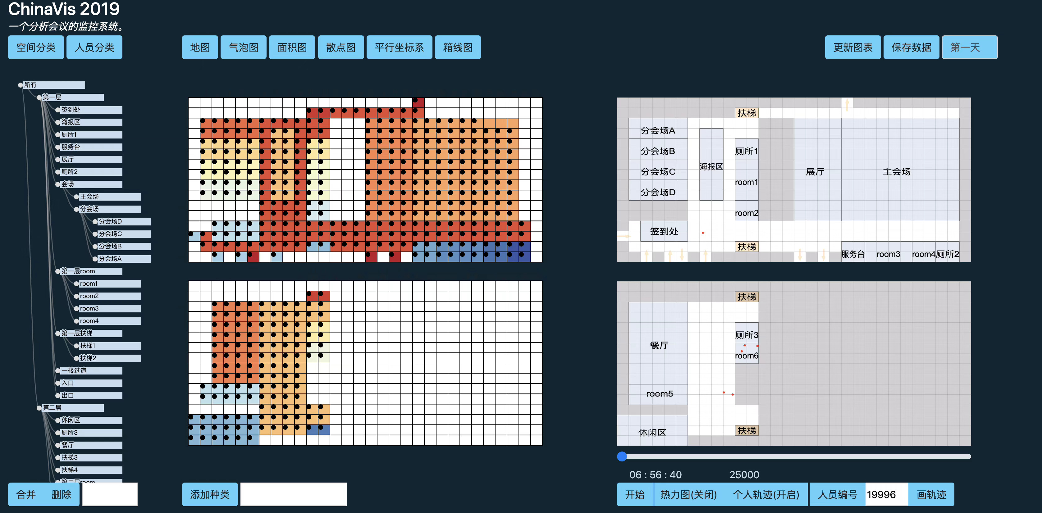 CICSC Vis: A Visual Analysis Platform for Spatial-Temporal Data