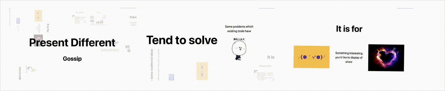 Zoom In, Zoom Out, Rotate