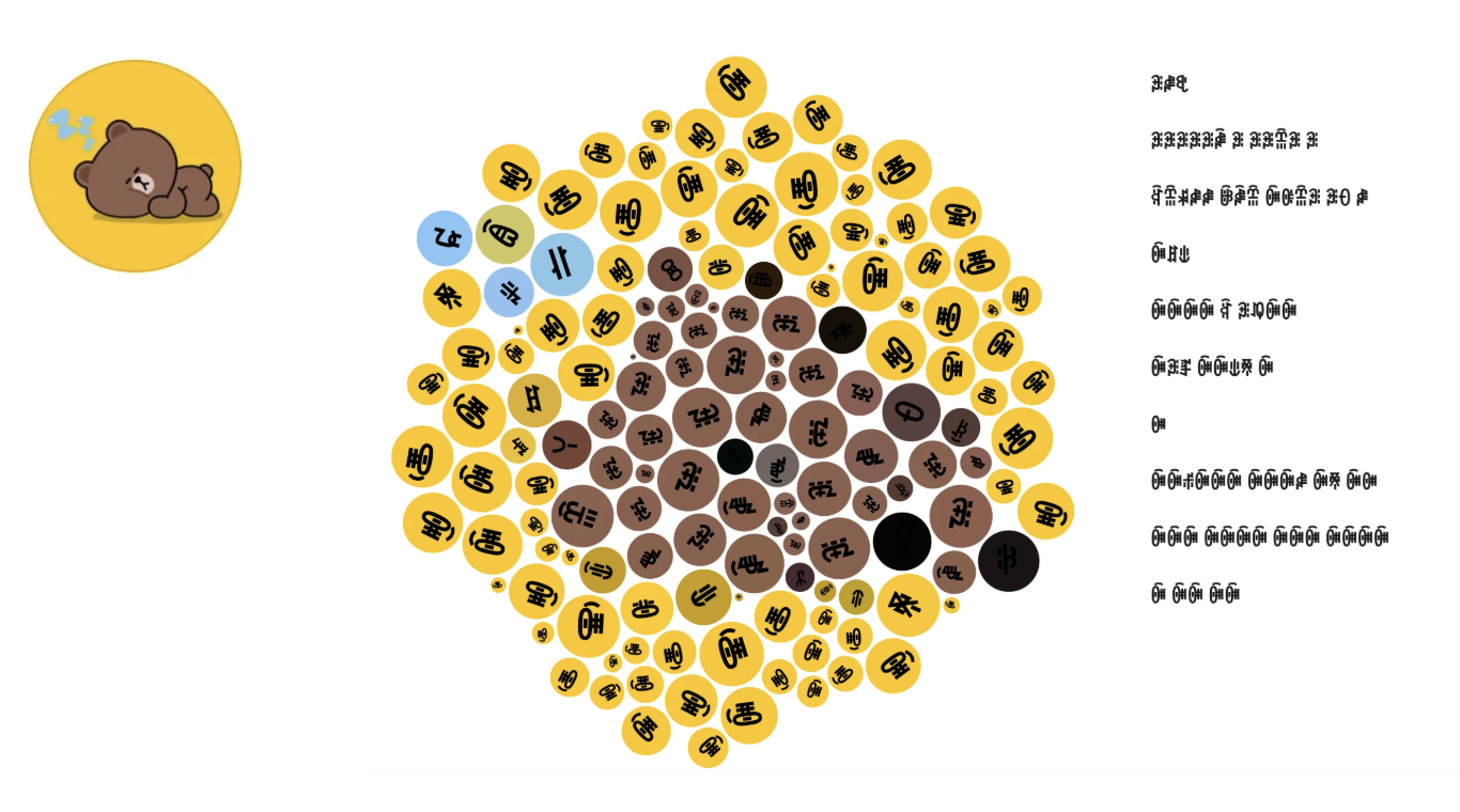 Image2Poem: Generate Poems from Images