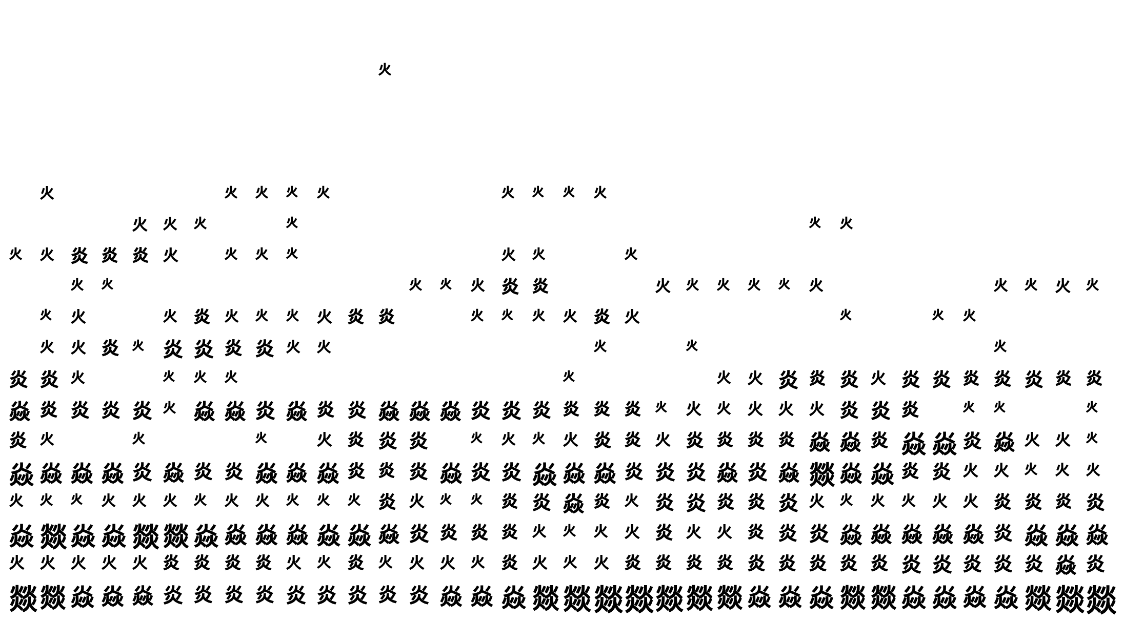 λ Poem: Composing Poems with Chinese Reduplicated Characters