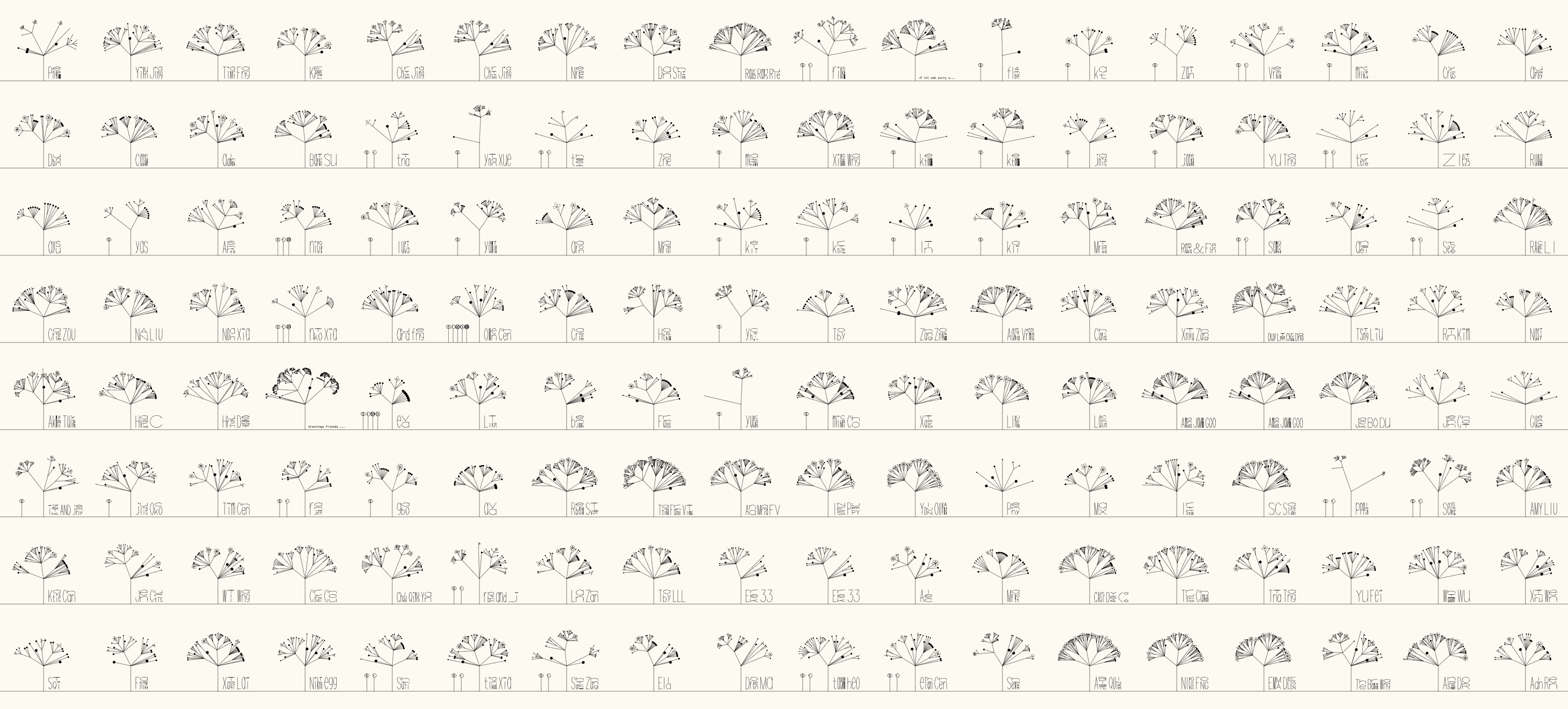 Name2Tree: Find the Tree in Your Name