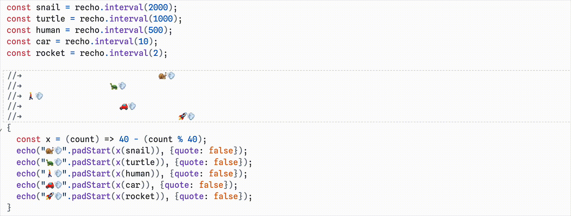 Creativity with Interaction