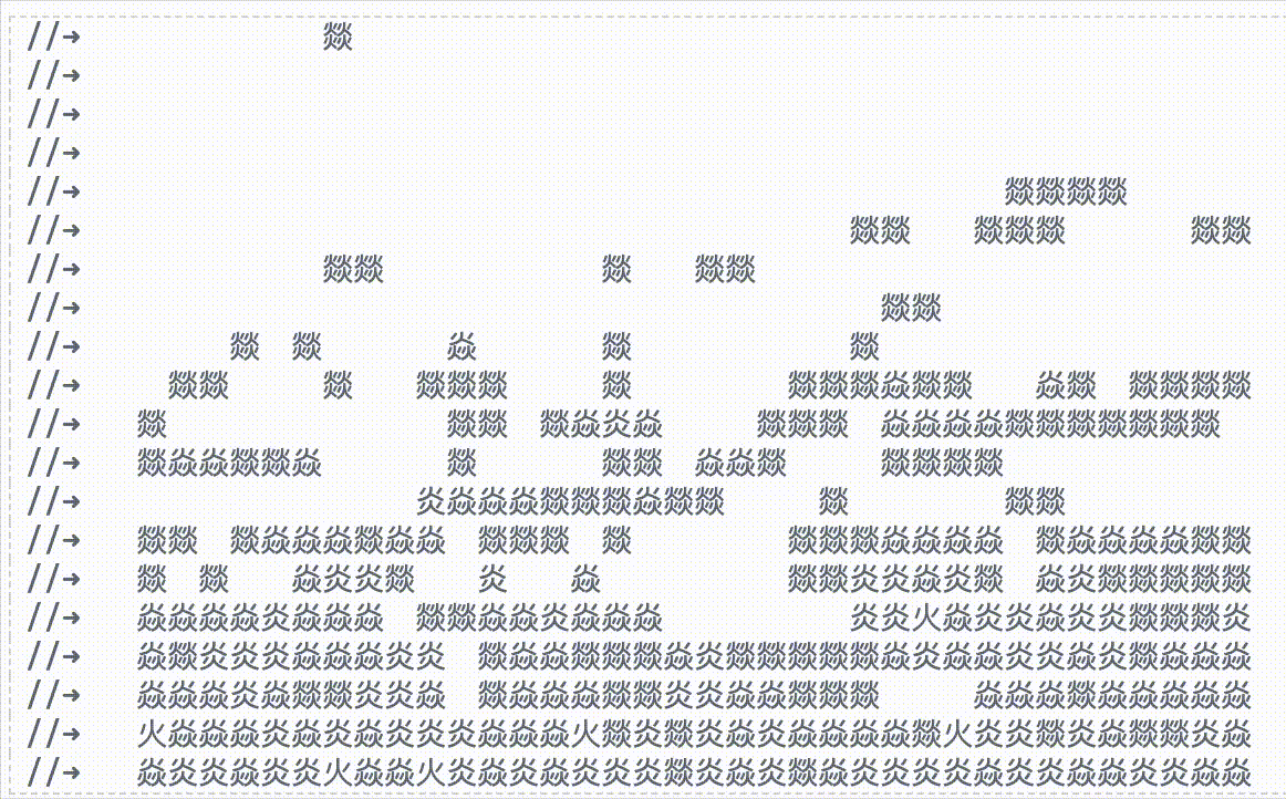 Creativity with Animation